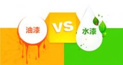 水性油漆是環(huán)保的嗎？